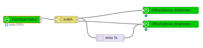 First Node-RED flow